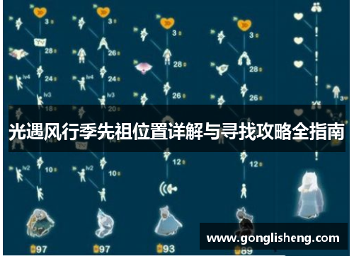 光遇风行季先祖位置详解与寻找攻略全指南